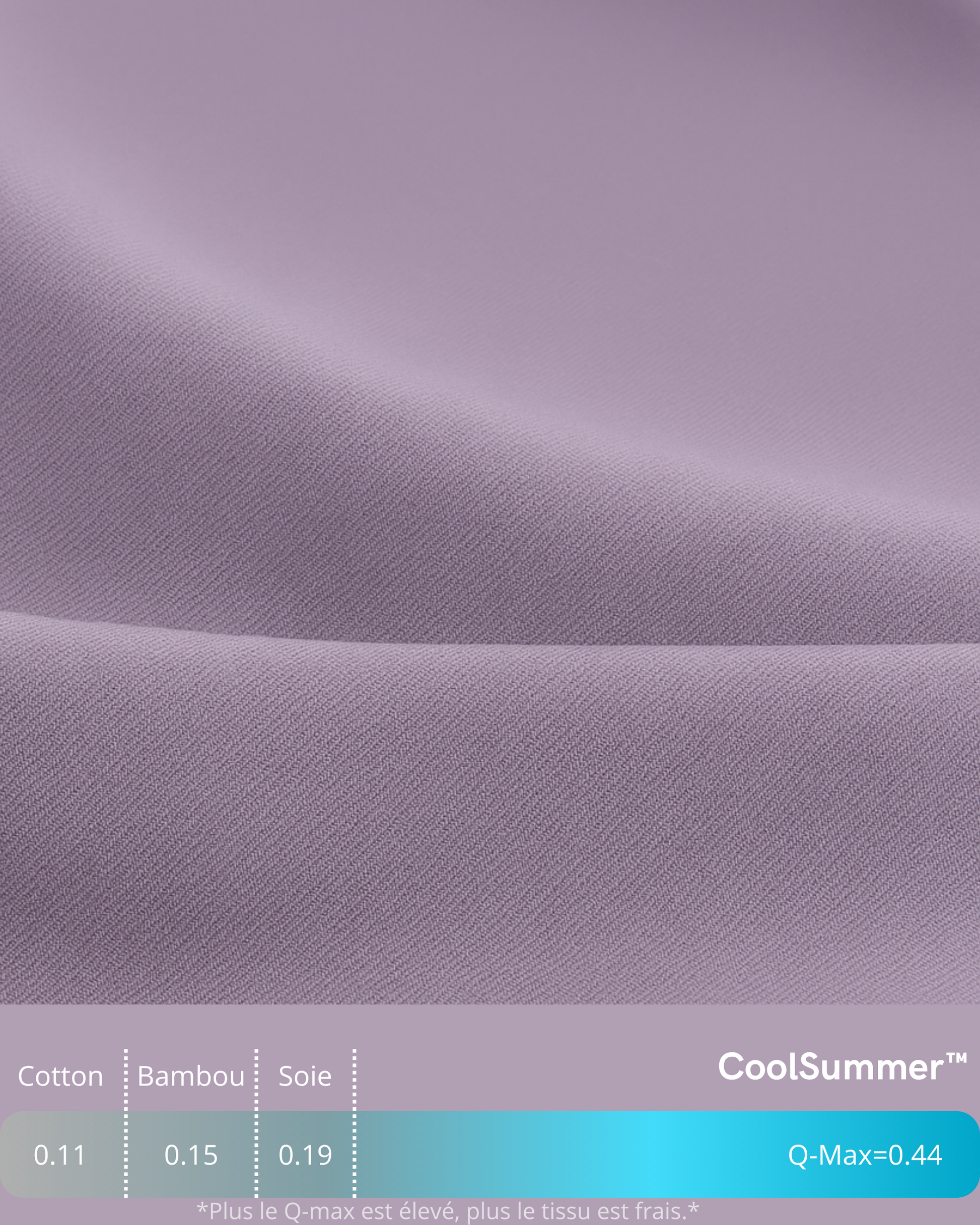 CoolSummer™ – La Couette Rafraîchissante