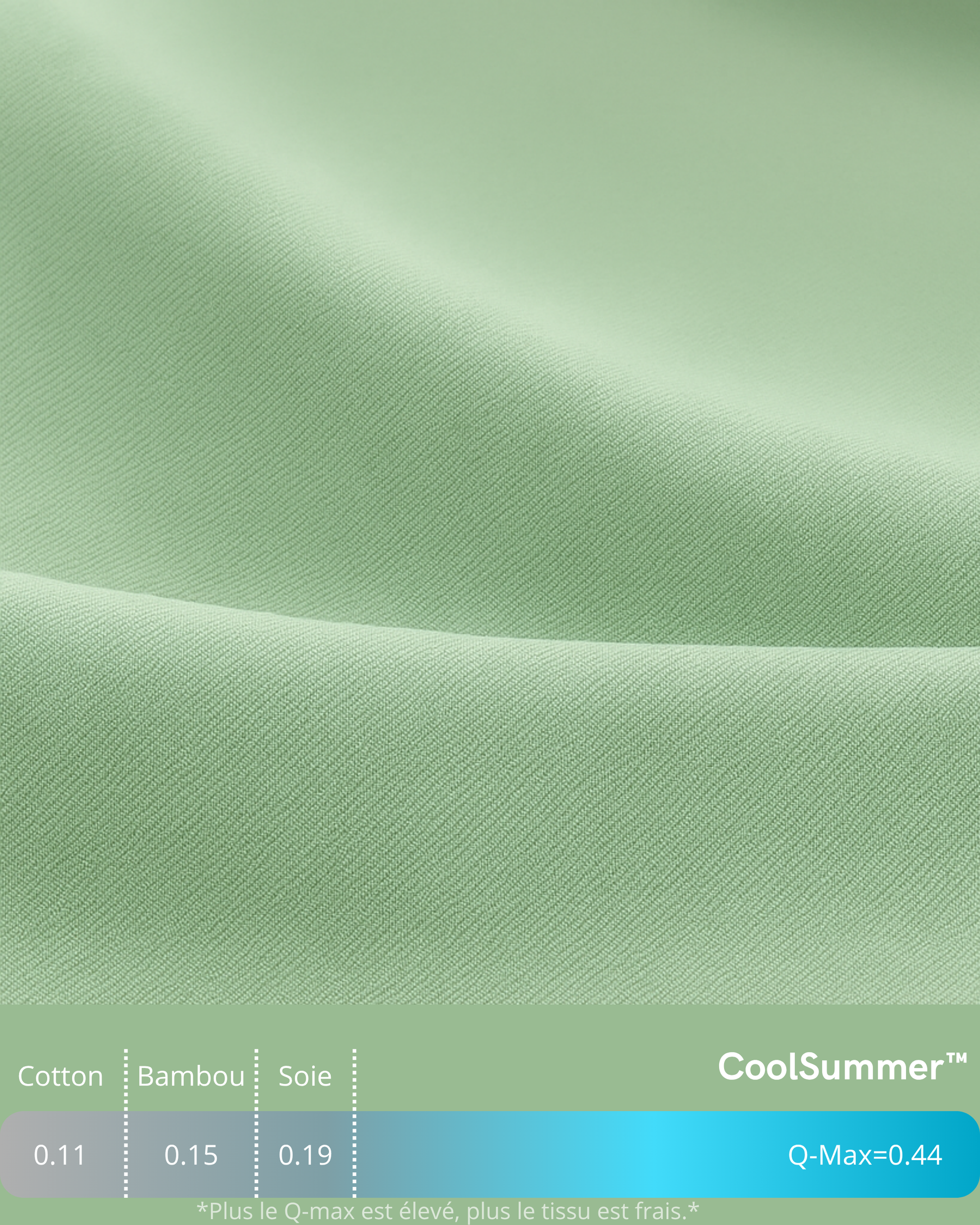 CoolSummer™ – La Couette Rafraîchissante