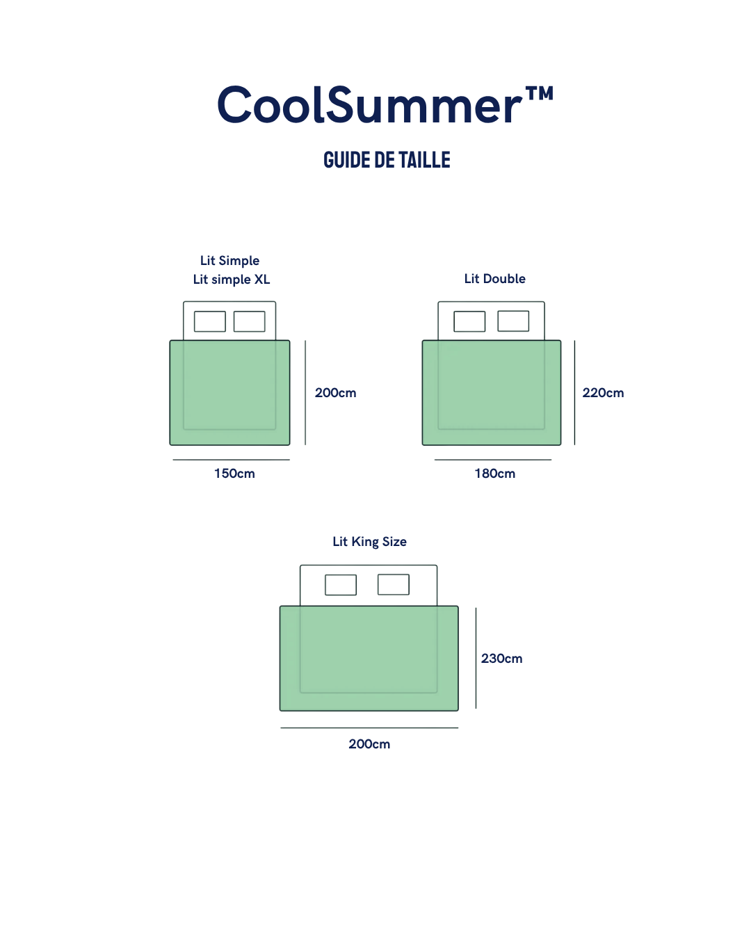 CoolSummer™ – La Couette Rafraîchissante
