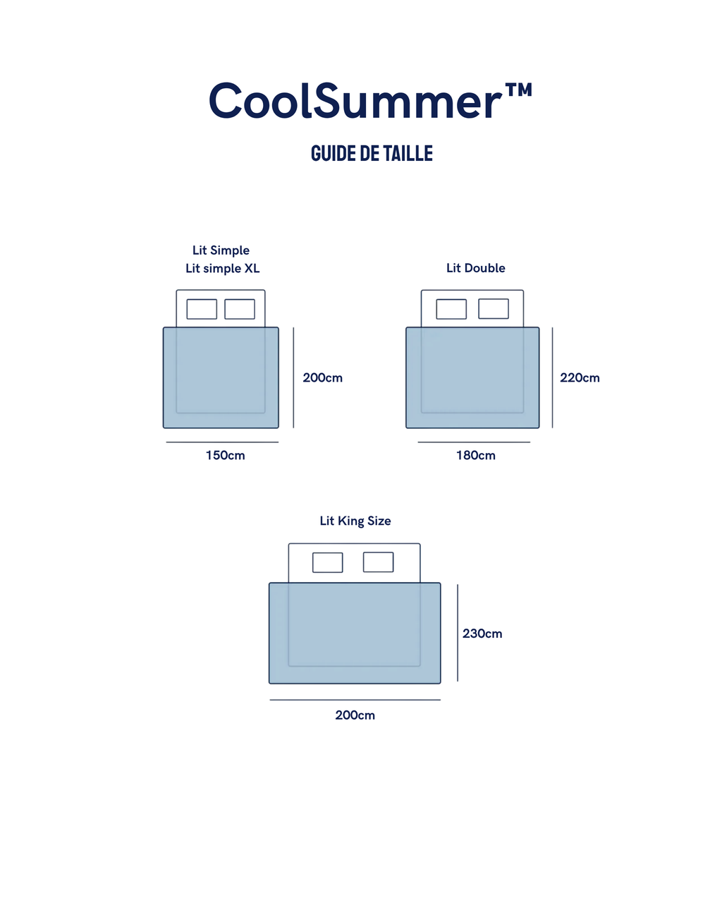 CoolSummer™ – La Couette Rafraîchissante