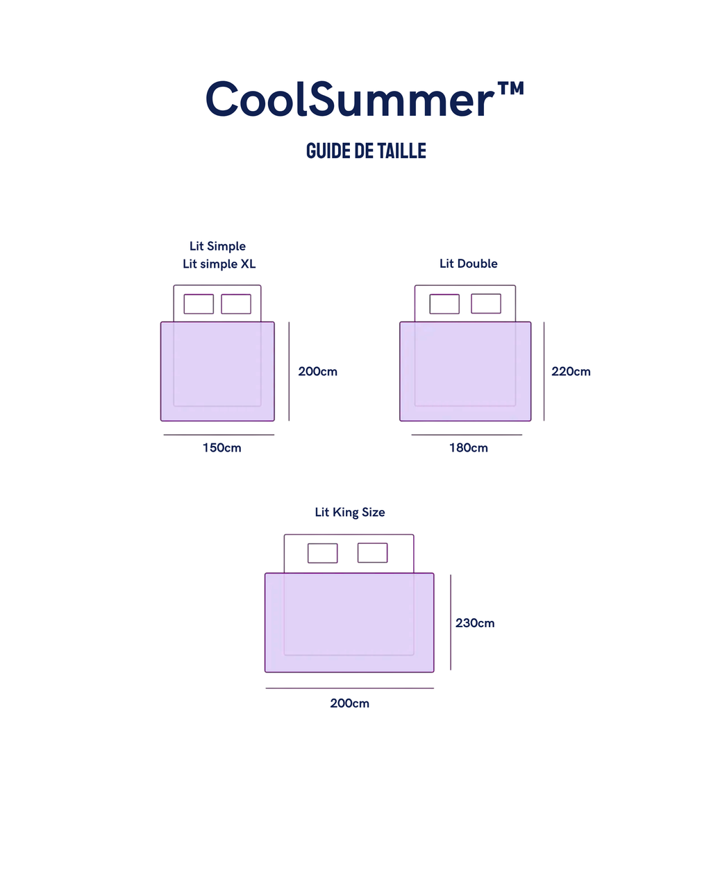 CoolSummer™ – La Couette Rafraîchissante