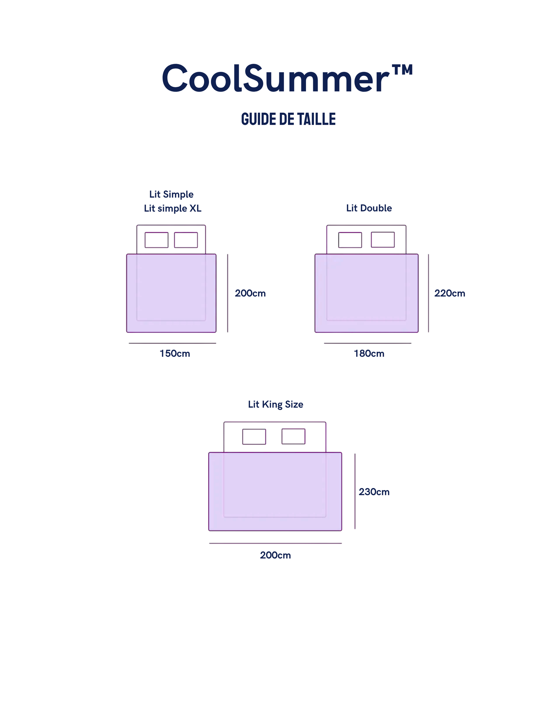 CoolSummer™ – La Couette Rafraîchissante