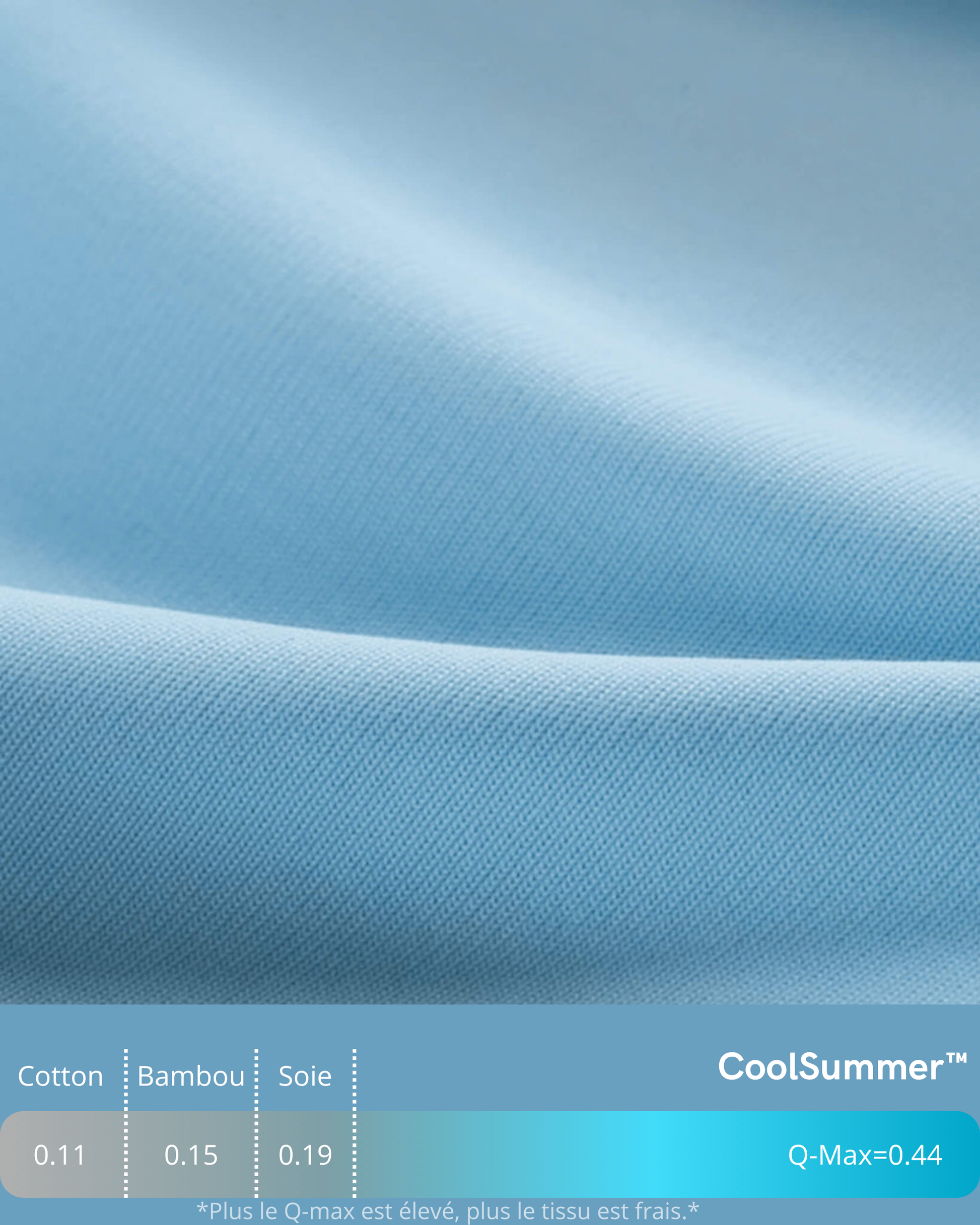 CoolSummer™ – La Couette Rafraîchissante