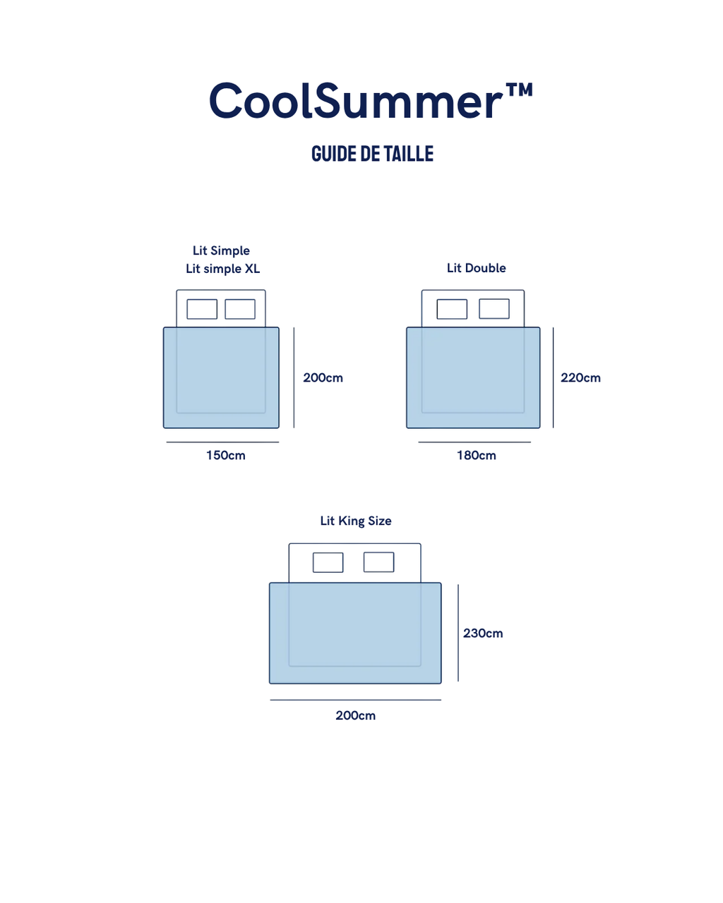 CoolSummer™ – La Couette Rafraîchissante