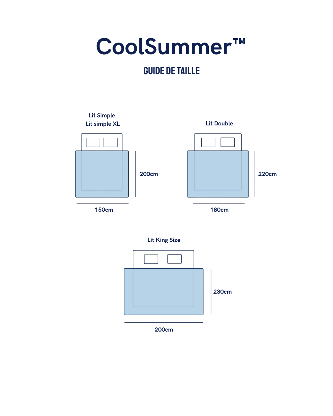 CoolSummer™ – La Couette Rafraîchissante